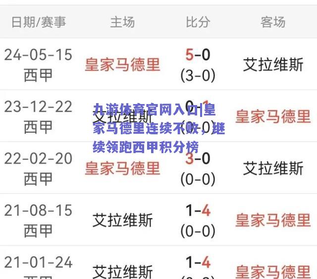 皇家马德里连续不败，继续领跑西甲积分榜